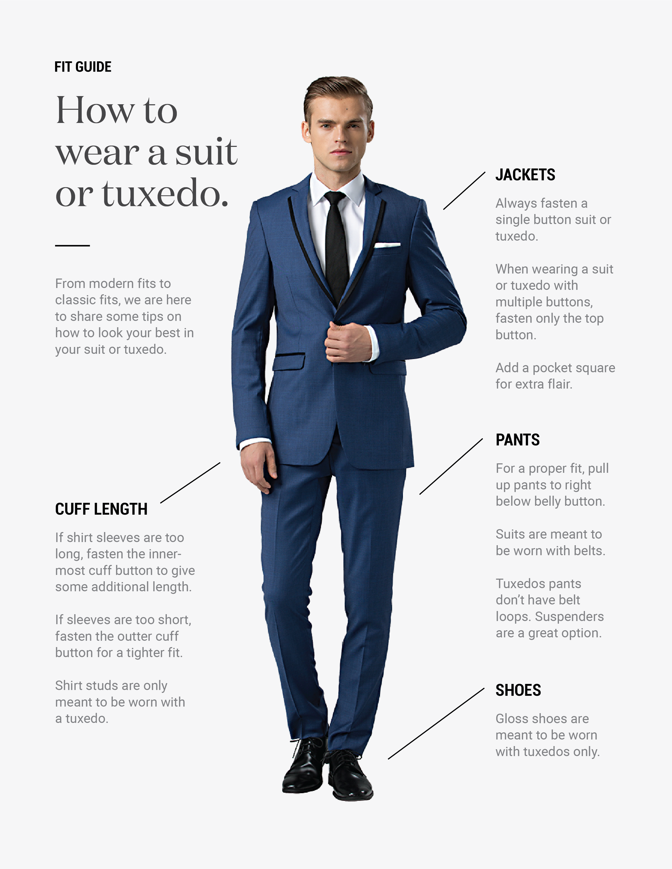 Generation Tux fit infographic